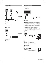 Предварительный просмотр 11 страницы Panasonic TX-24GW324 Operating Instructions Manual