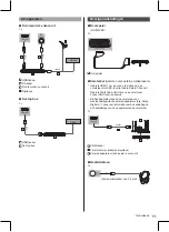 Предварительный просмотр 45 страницы Panasonic TX-24GW324 Operating Instructions Manual