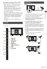 Предварительный просмотр 11 страницы Panasonic TX-24LS500E Operating Instructions Manual