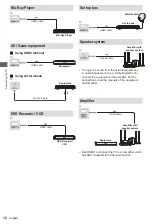 Preview for 12 page of Panasonic TX-24LS500E Operating Instructions Manual