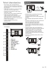 Предварительный просмотр 39 страницы Panasonic TX-24LS500E Operating Instructions Manual