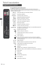 Предварительный просмотр 42 страницы Panasonic TX-24LS500E Operating Instructions Manual