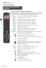 Предварительный просмотр 70 страницы Panasonic TX-24LS500E Operating Instructions Manual