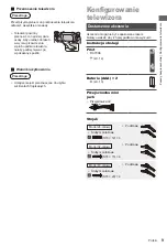 Предварительный просмотр 94 страницы Panasonic TX-24LS500E Operating Instructions Manual