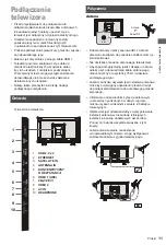 Предварительный просмотр 96 страницы Panasonic TX-24LS500E Operating Instructions Manual