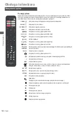 Предварительный просмотр 99 страницы Panasonic TX-24LS500E Operating Instructions Manual