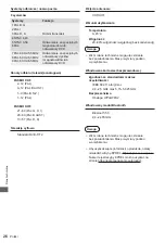 Preview for 111 page of Panasonic TX-24LS500E Operating Instructions Manual