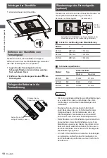 Предварительный просмотр 151 страницы Panasonic TX-24LS500E Operating Instructions Manual