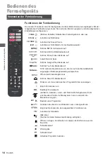 Предварительный просмотр 155 страницы Panasonic TX-24LS500E Operating Instructions Manual