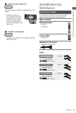 Предварительный просмотр 178 страницы Panasonic TX-24LS500E Operating Instructions Manual