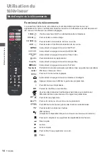 Предварительный просмотр 183 страницы Panasonic TX-24LS500E Operating Instructions Manual