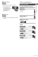 Предварительный просмотр 206 страницы Panasonic TX-24LS500E Operating Instructions Manual