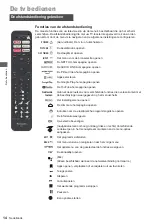 Предварительный просмотр 239 страницы Panasonic TX-24LS500E Operating Instructions Manual