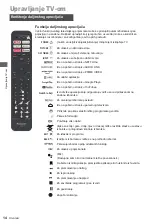 Preview for 295 page of Panasonic TX-24LS500E Operating Instructions Manual