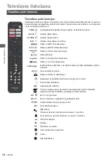 Предварительный просмотр 323 страницы Panasonic TX-24LS500E Operating Instructions Manual