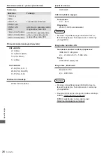 Предварительный просмотр 363 страницы Panasonic TX-24LS500E Operating Instructions Manual