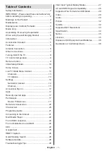 Preview for 2 page of Panasonic TX-24LSW484 Operating Instructions Manual