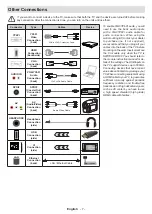 Preview for 8 page of Panasonic TX-24LSW484 Operating Instructions Manual