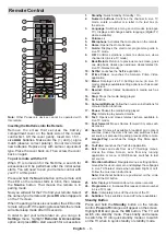 Preview for 10 page of Panasonic TX-24LSW484 Operating Instructions Manual