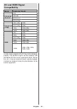 Preview for 29 page of Panasonic TX-24LSW484 Operating Instructions Manual