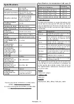 Preview for 75 page of Panasonic TX-24LSW484 Operating Instructions Manual