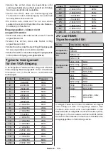 Preview for 109 page of Panasonic TX-24LSW484 Operating Instructions Manual