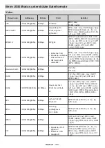 Preview for 110 page of Panasonic TX-24LSW484 Operating Instructions Manual