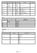 Preview for 113 page of Panasonic TX-24LSW484 Operating Instructions Manual