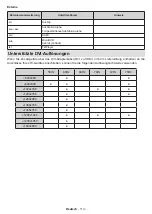 Preview for 114 page of Panasonic TX-24LSW484 Operating Instructions Manual