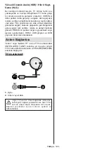 Preview for 123 page of Panasonic TX-24LSW484 Operating Instructions Manual