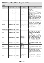 Preview for 146 page of Panasonic TX-24LSW484 Operating Instructions Manual