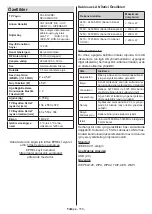 Preview for 151 page of Panasonic TX-24LSW484 Operating Instructions Manual