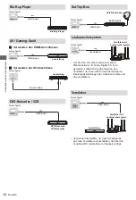 Preview for 40 page of Panasonic TX-24LSW504 Operating Instructions Manual