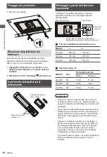 Предварительный просмотр 66 страницы Panasonic TX-24LSW504 Operating Instructions Manual