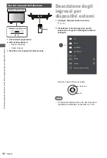 Предварительный просмотр 72 страницы Panasonic TX-24LSW504 Operating Instructions Manual