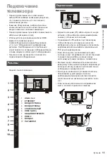 Предварительный просмотр 151 страницы Panasonic TX-24LSW504 Operating Instructions Manual