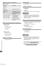 Предварительный просмотр 166 страницы Panasonic TX-24LSW504 Operating Instructions Manual