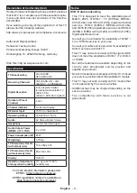 Preview for 10 page of Panasonic TX-24M330E Operating Instructions Manual