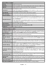 Preview for 17 page of Panasonic TX-24M330E Operating Instructions Manual