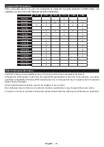 Preview for 23 page of Panasonic TX-24M330E Operating Instructions Manual