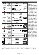 Preview for 35 page of Panasonic TX-24M330E Operating Instructions Manual