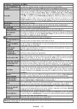 Preview for 41 page of Panasonic TX-24M330E Operating Instructions Manual