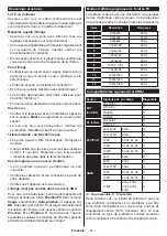 Preview for 44 page of Panasonic TX-24M330E Operating Instructions Manual