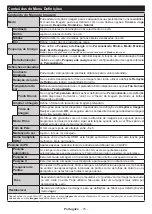 Preview for 84 page of Panasonic TX-24M330E Operating Instructions Manual