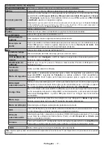 Preview for 86 page of Panasonic TX-24M330E Operating Instructions Manual