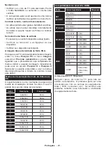 Preview for 89 page of Panasonic TX-24M330E Operating Instructions Manual