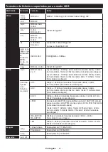 Preview for 90 page of Panasonic TX-24M330E Operating Instructions Manual