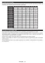 Preview for 91 page of Panasonic TX-24M330E Operating Instructions Manual