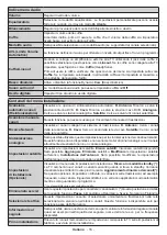 Preview for 107 page of Panasonic TX-24M330E Operating Instructions Manual