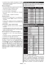 Preview for 111 page of Panasonic TX-24M330E Operating Instructions Manual